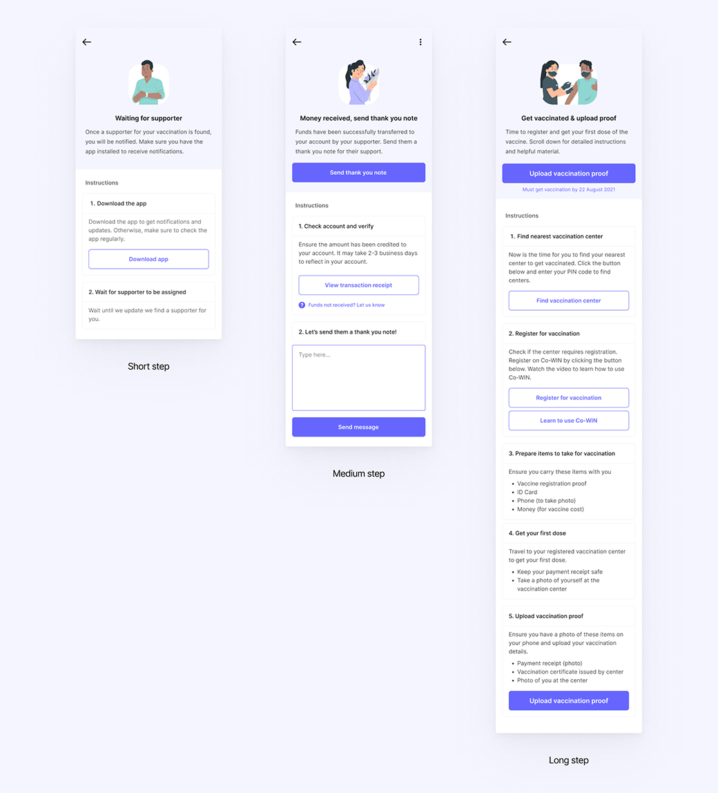 Detailed steps of varying complexity, concept design