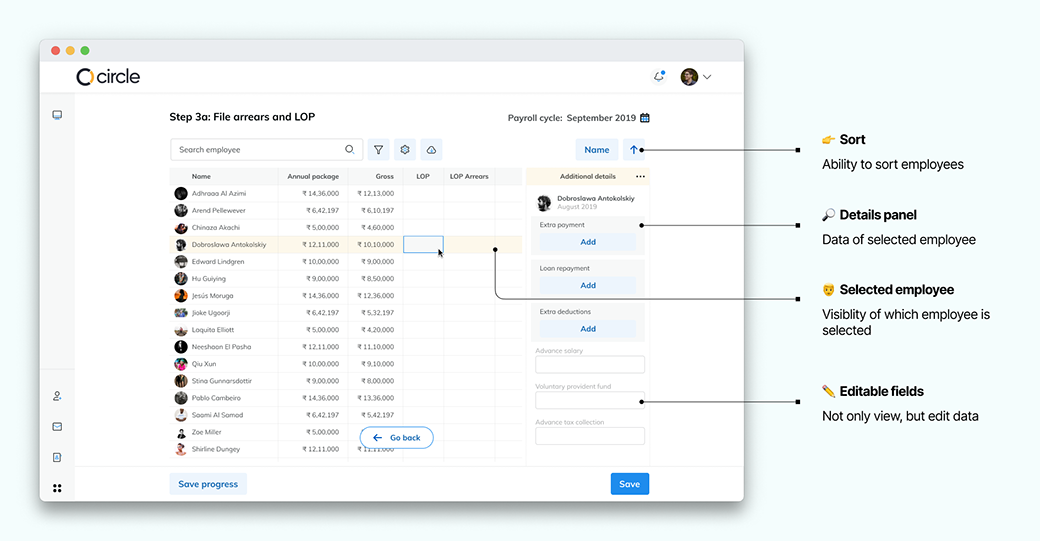 Data table for salary adjustments, concept design