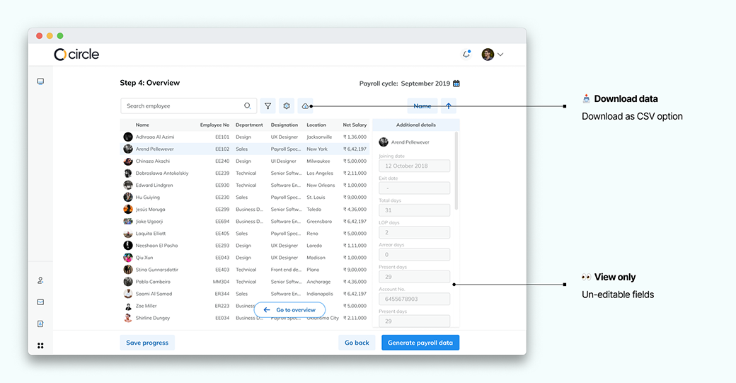 Generated payroll data, concept design