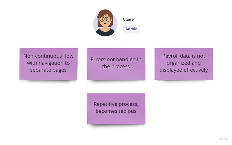 Problems faced with regards to running payroll